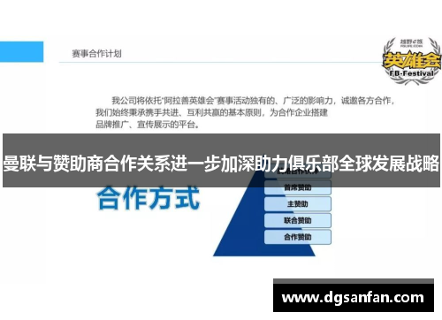曼联与赞助商合作关系进一步加深助力俱乐部全球发展战略