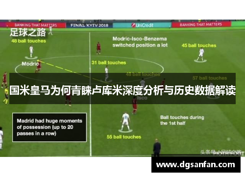 国米皇马为何青睐卢库米深度分析与历史数据解读